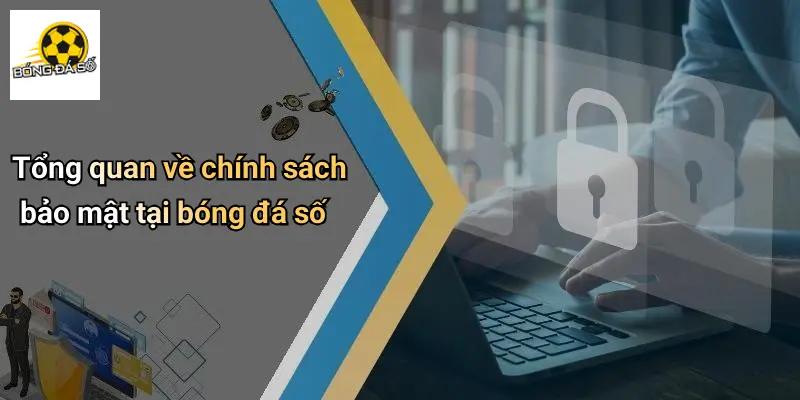 chính sách bảo mật 1 Chính Sách Bảo Mật
